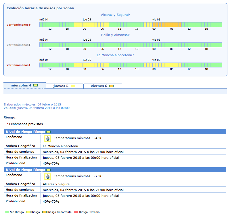 Captura de pantalla 2015-02-04 a las 9.08.39