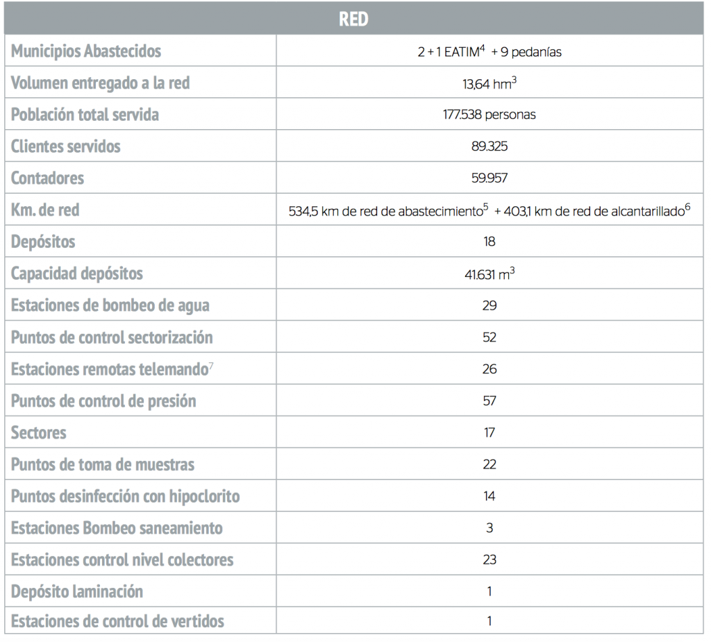 Captura de pantalla 2015-05-22 16.36.35