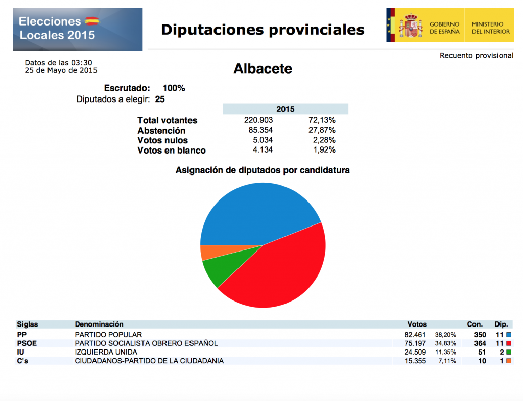 Captura de pantalla 2015-05-26 12.06.03