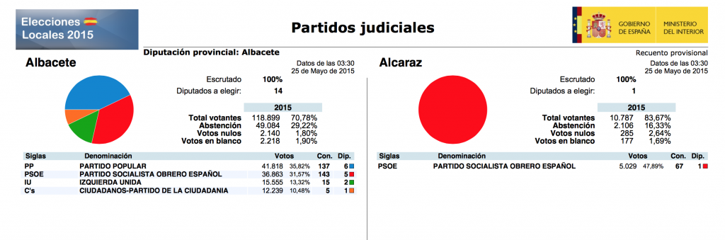 Captura de pantalla 2015-05-26 12.10.53