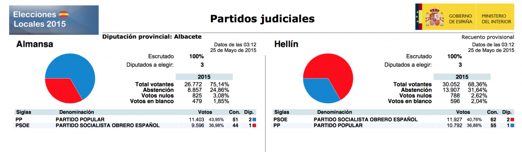 Captura de pantalla 2015-05-26 12.10.58