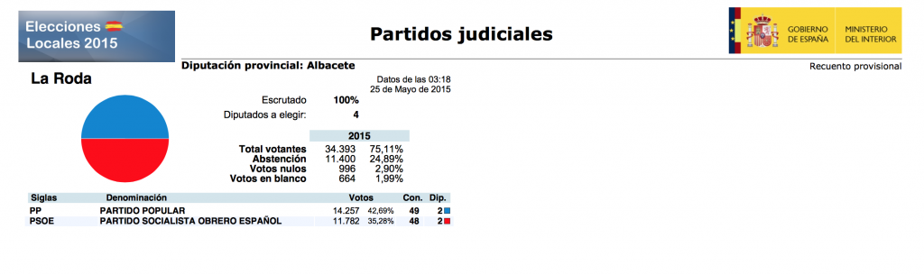 Captura de pantalla 2015-05-26 12.11.03