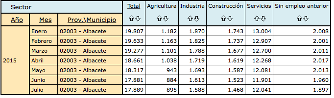 Captura de pantalla 2015-08-04 09.21.40