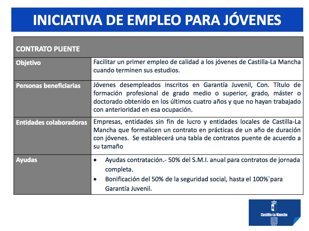 Captura de pantalla 2015-08-25 13.53.40