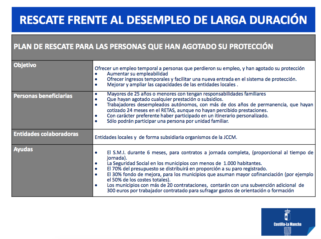 Captura de pantalla 2015-08-25 13.53.42