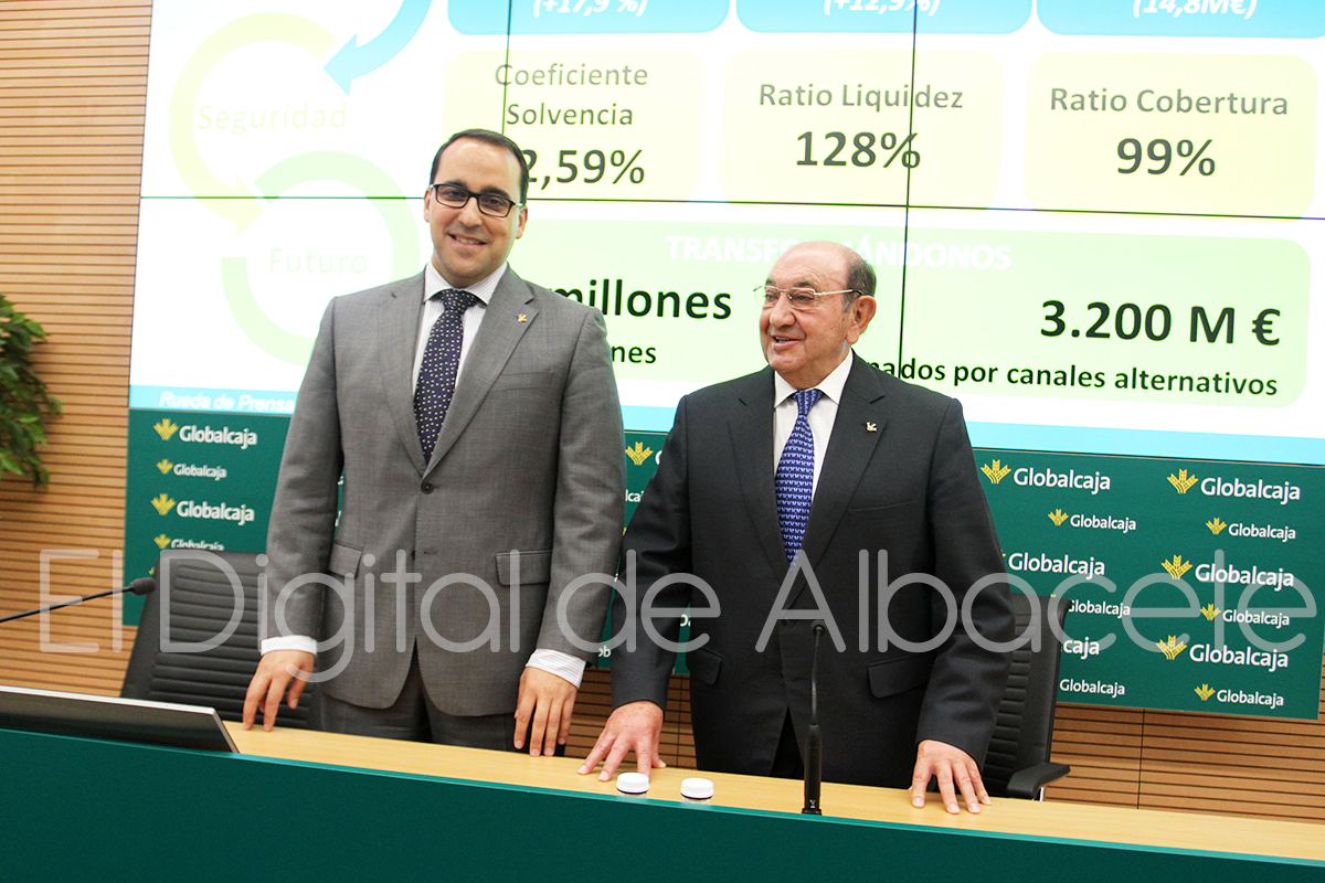 8_BALANCE_GLOBALCAJA_2015_NOTICIAS_ALBACETE