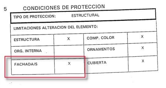 proteccion edificio marques de molins 2