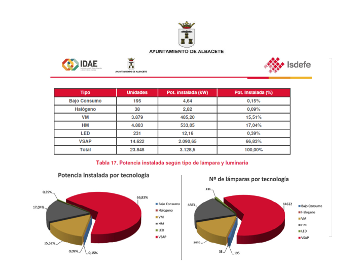 Captura de pantalla 2016-06-07 14.49.42