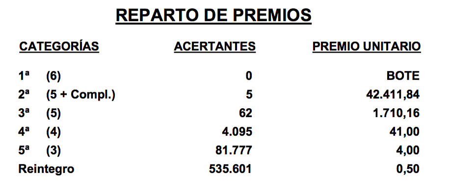 captura-de-pantalla-2017-01-10-22-41-08