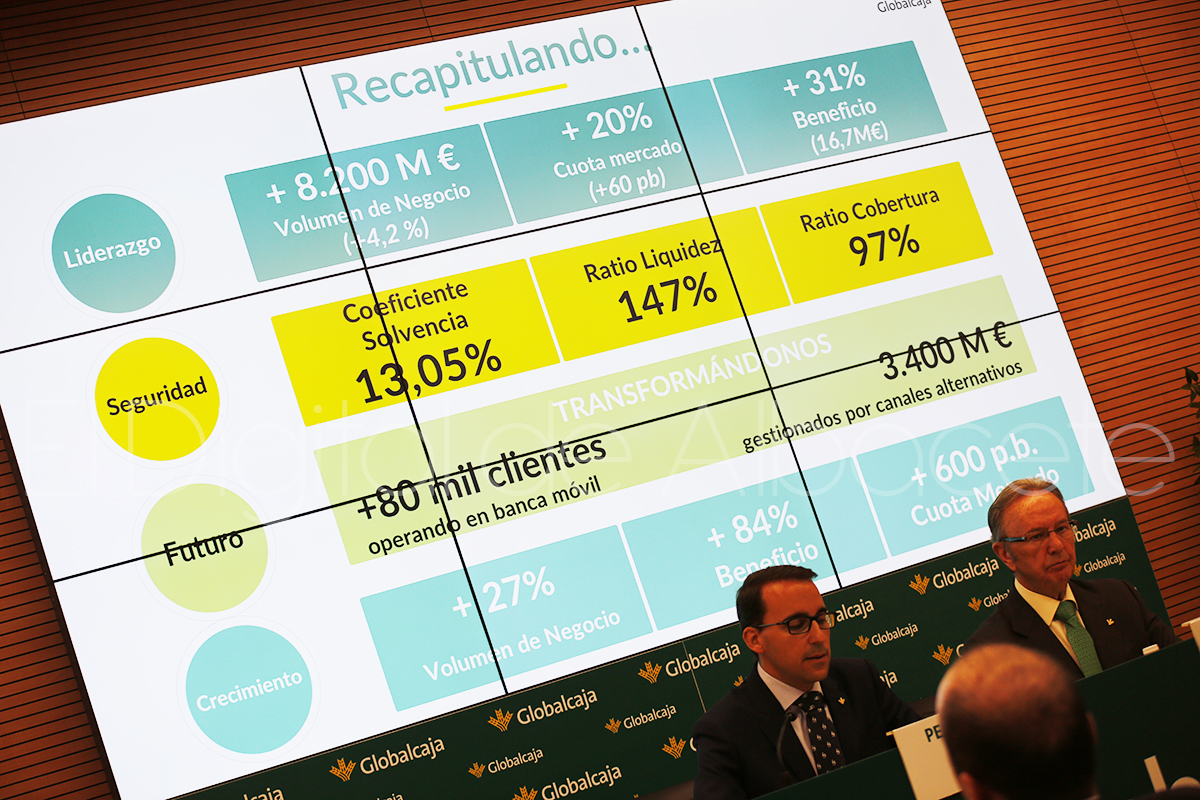 10_GLOBALCAJA_BALANCE_2016