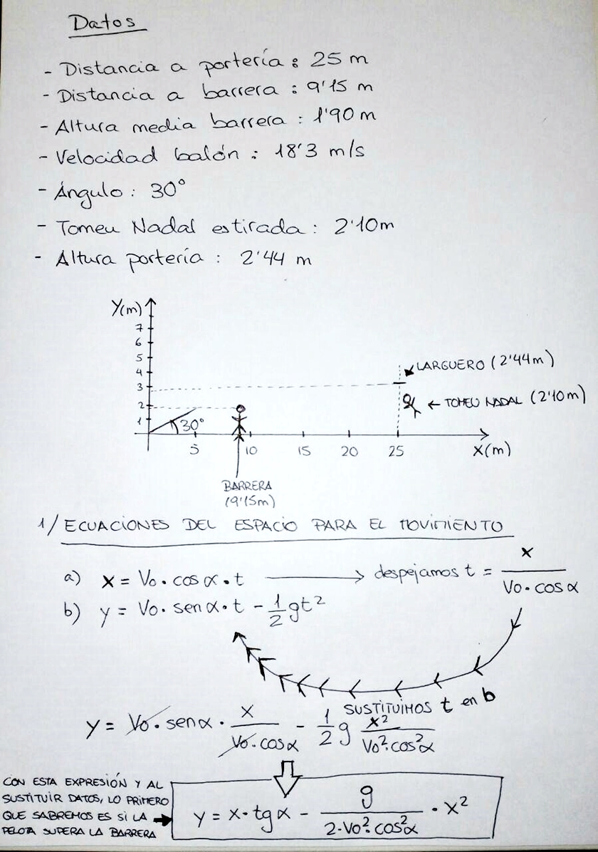 fisica 1