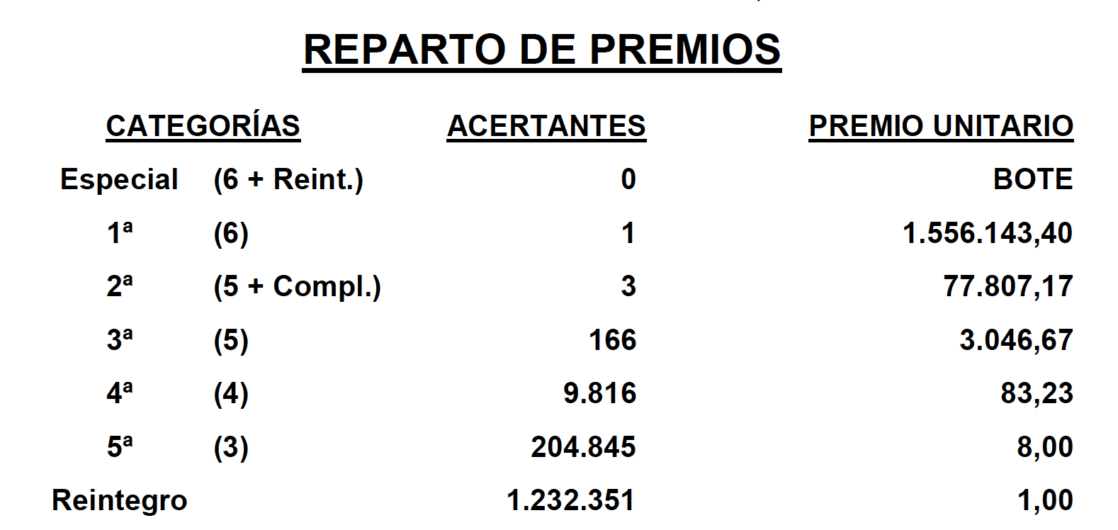 Captura de pantalla 2017-05-20 22.19.55