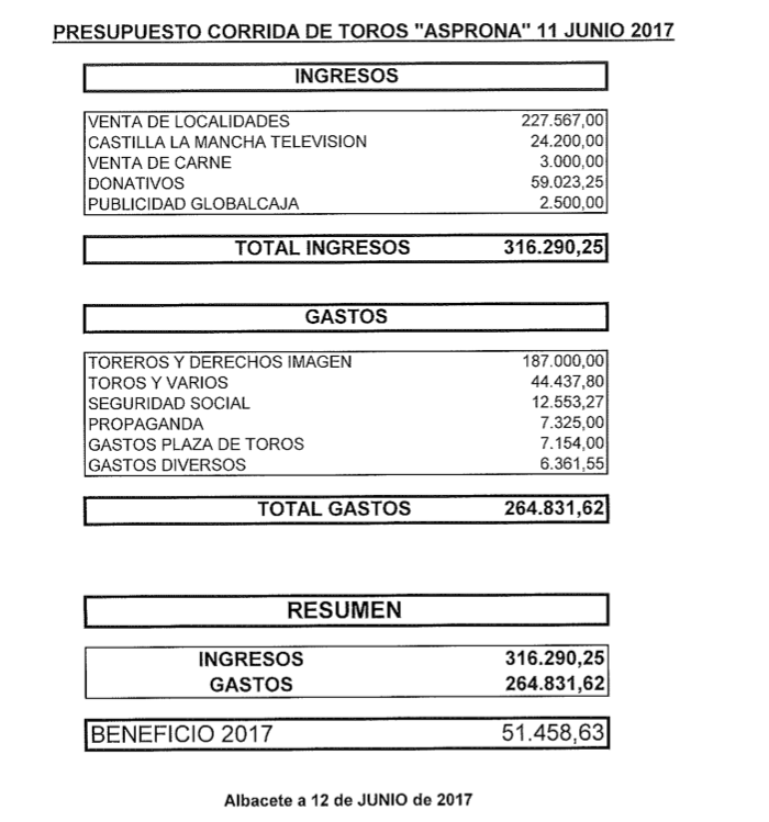 Captura de pantalla 2017-06-22 13.46.52