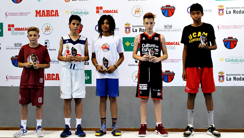 Quinteto ideal