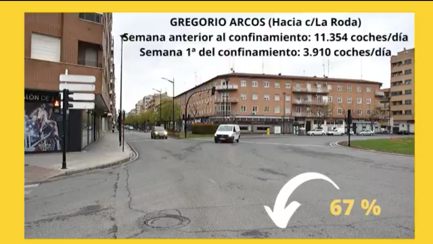 Noticias Albacete