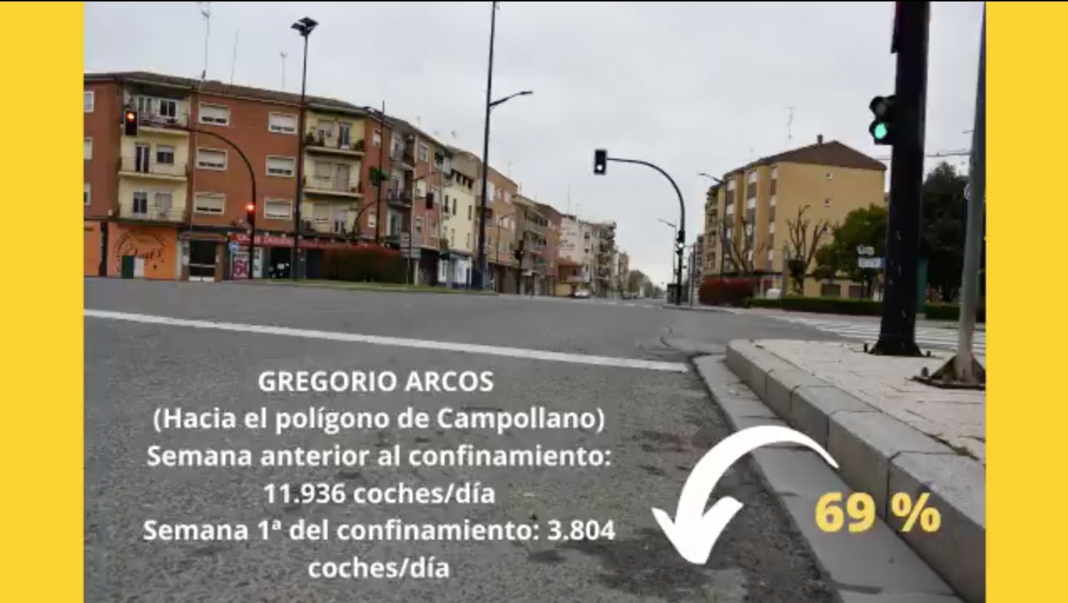 Noticias Albacete