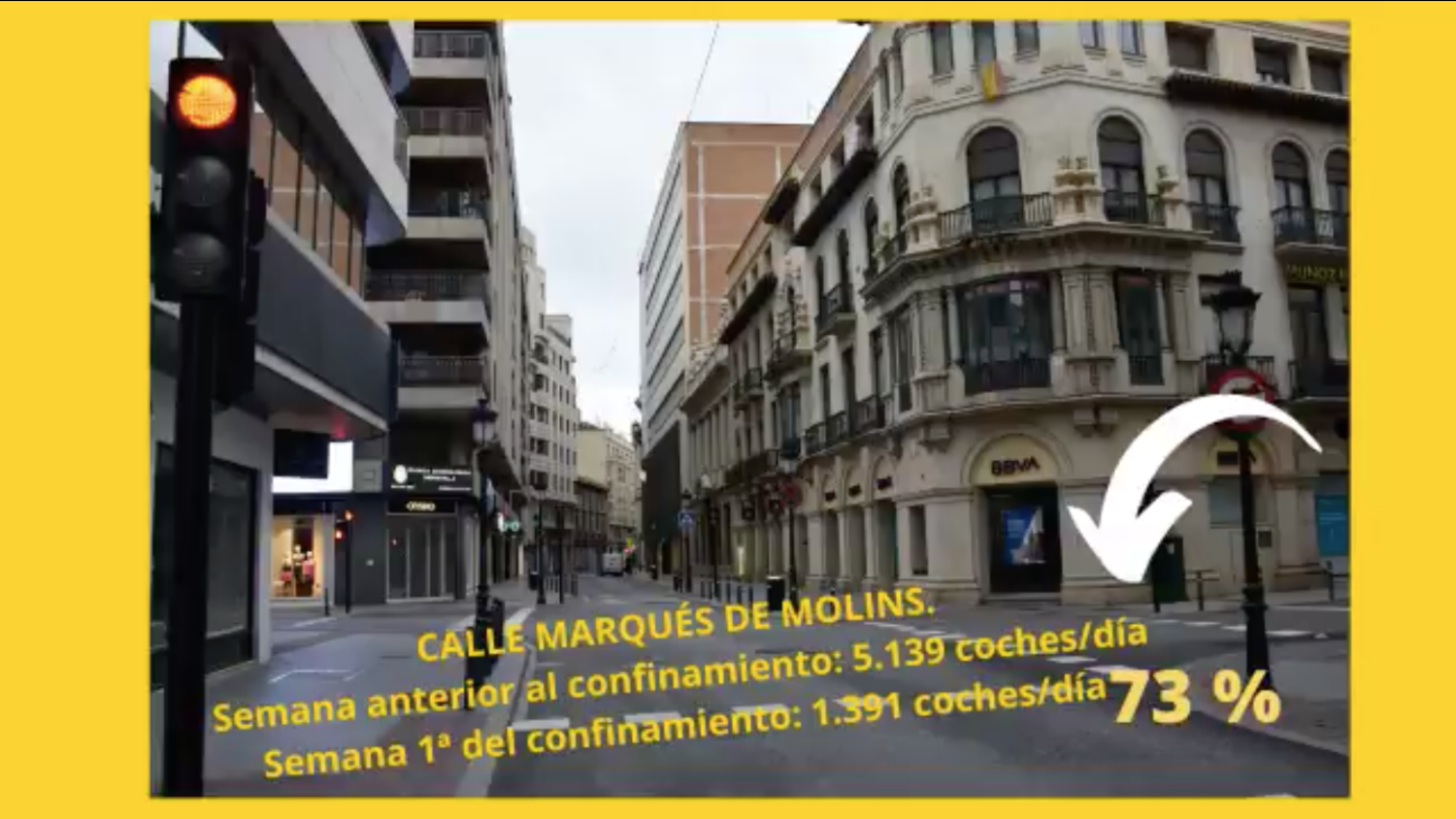 Noticias Albacete