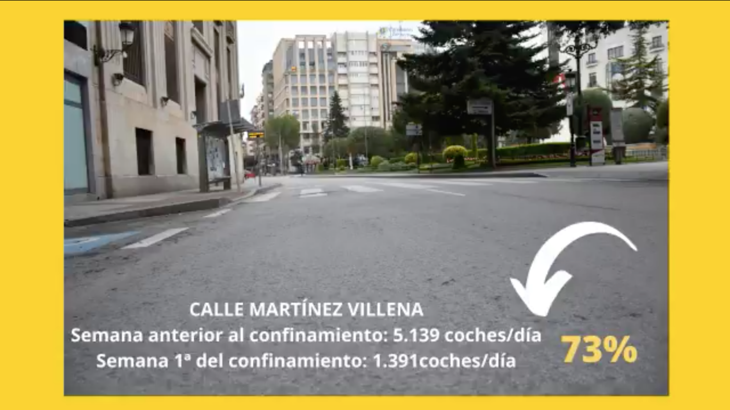 Noticias Albacete