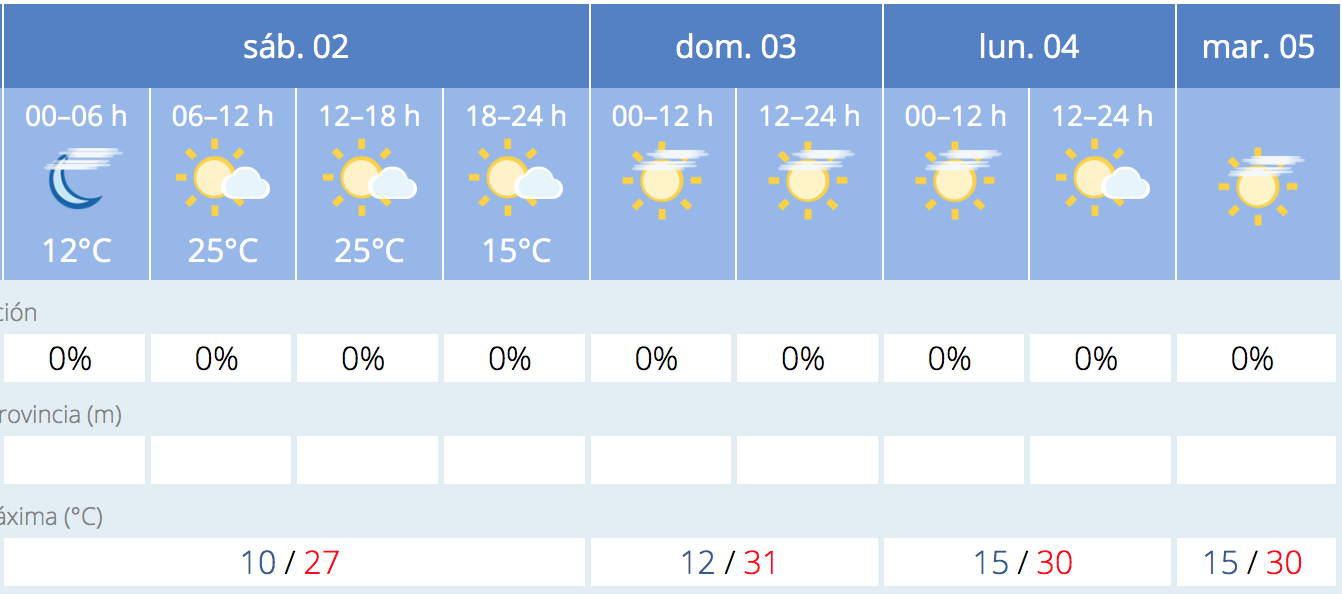 noticias albacete
