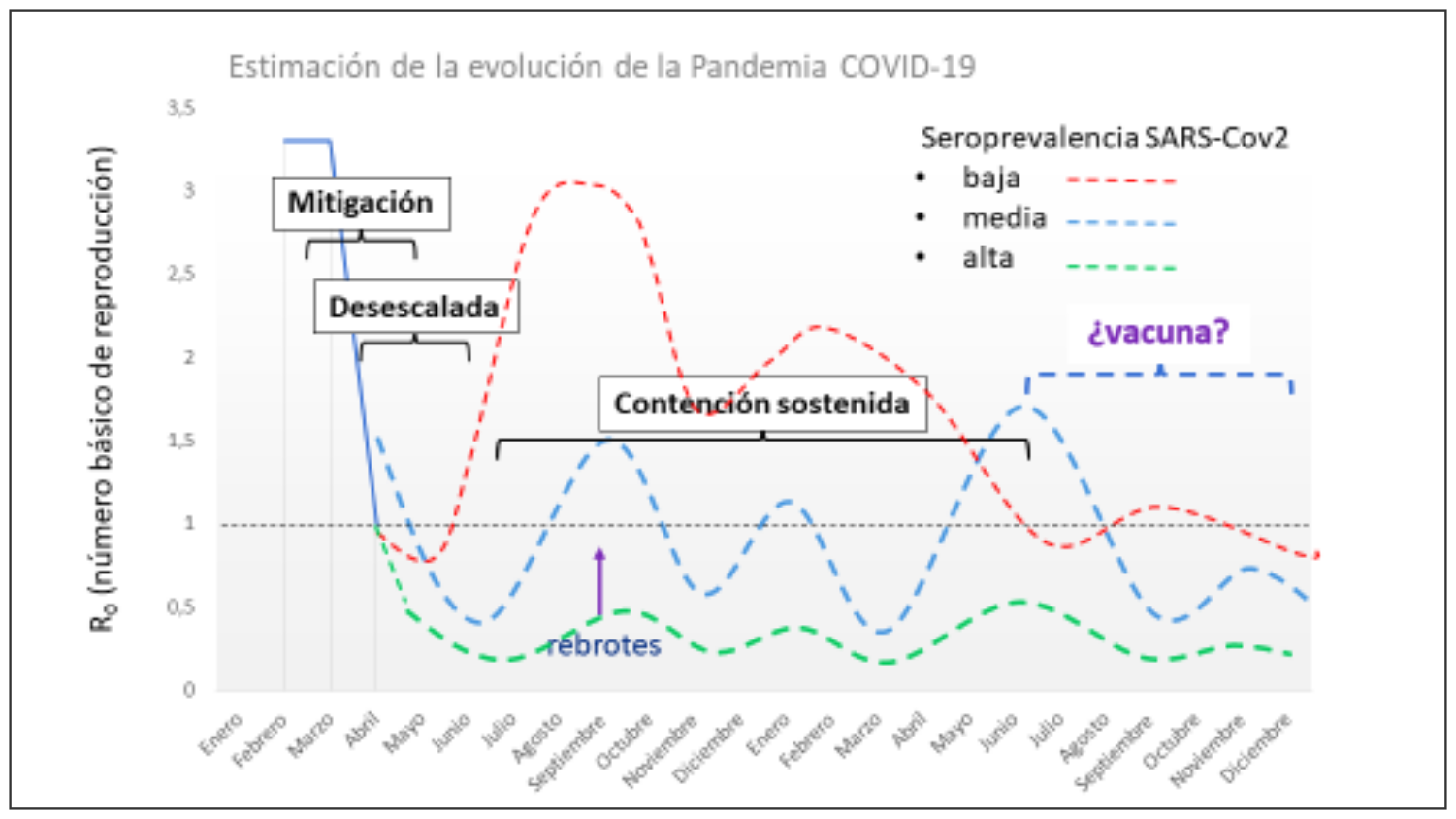 Noticias Albacete