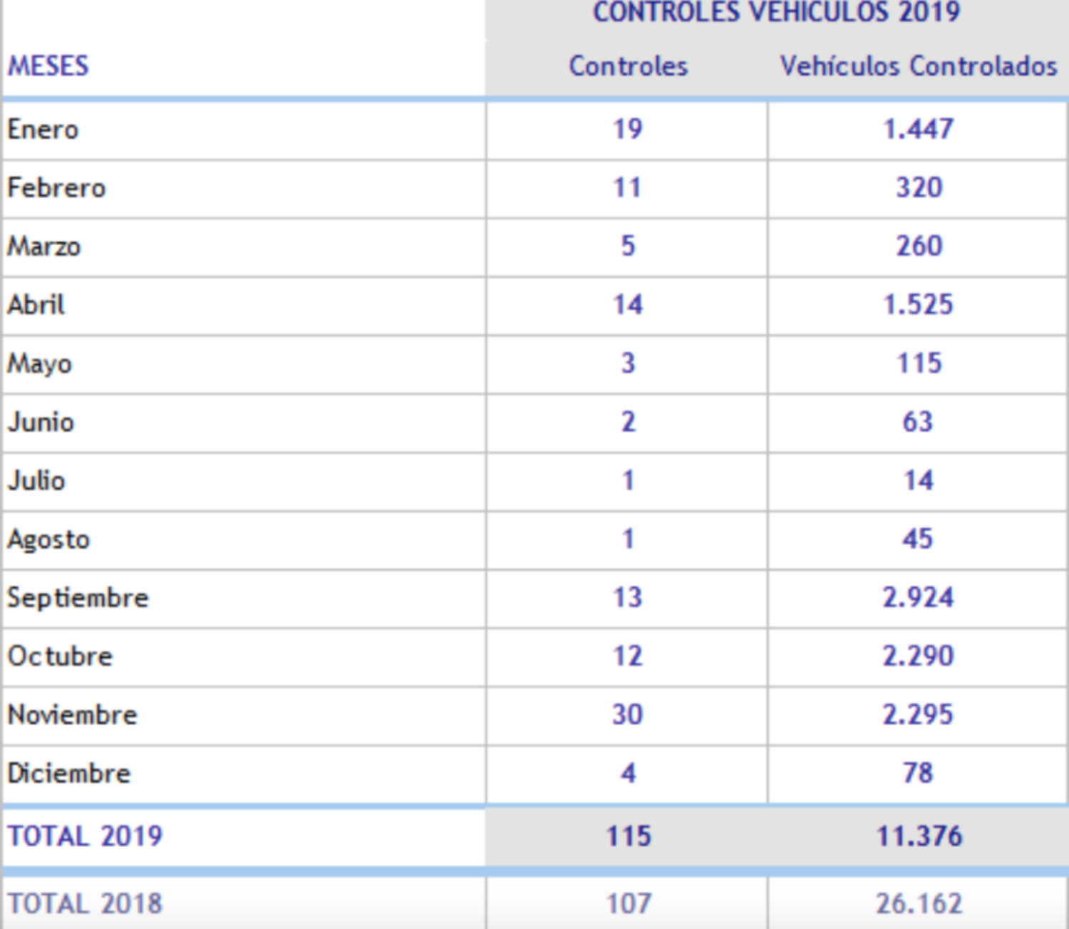 Noticias Albacete