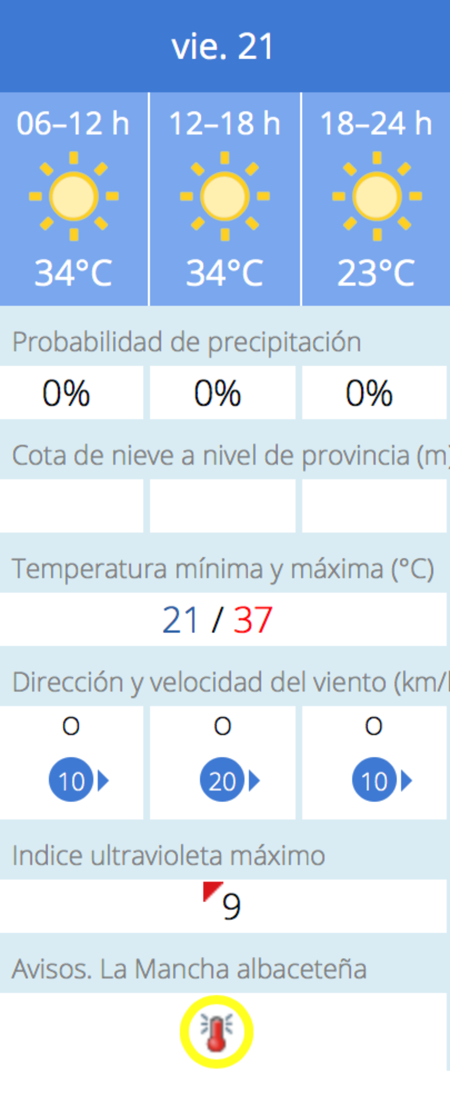 noticias albacete