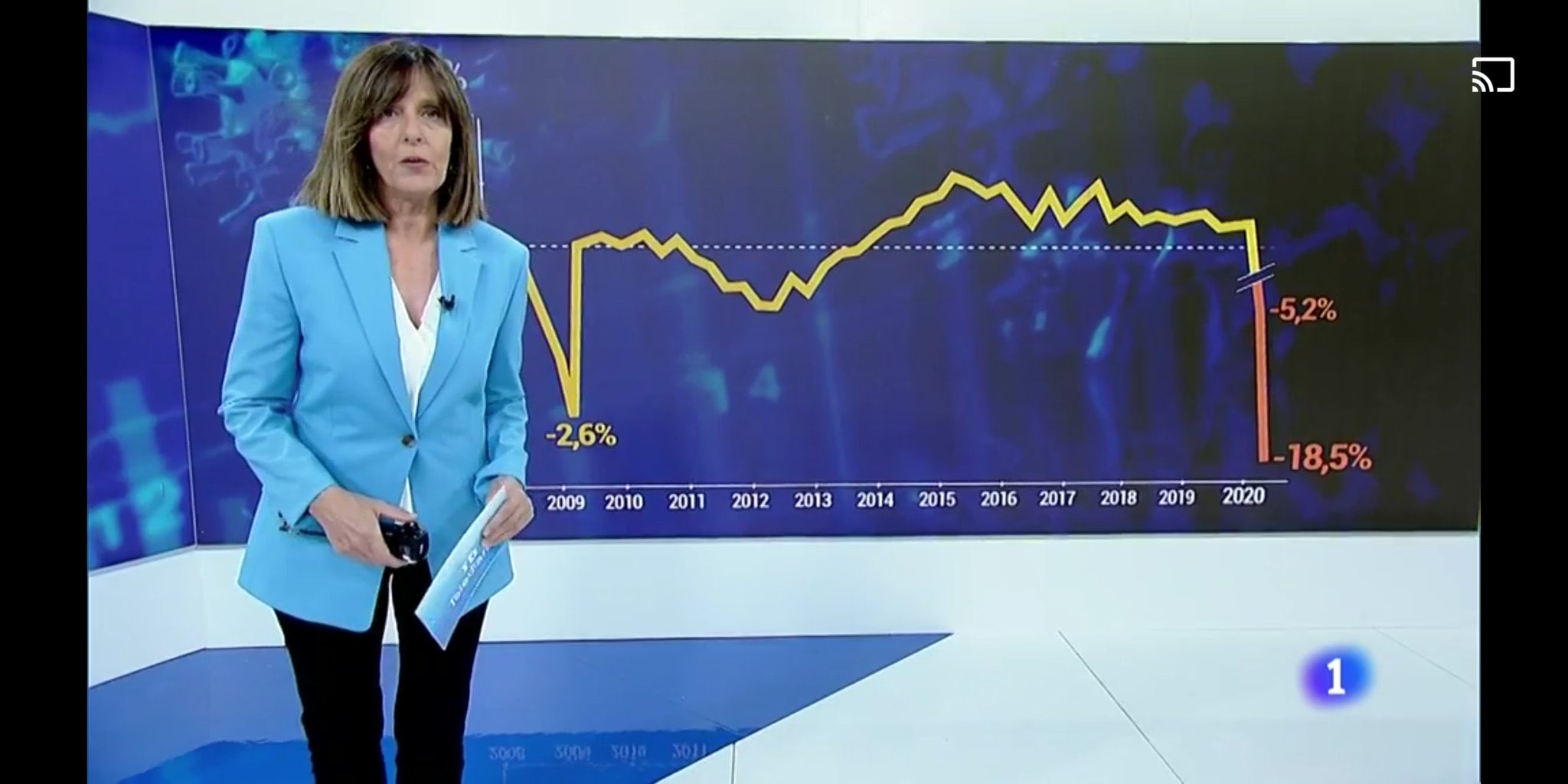 noticias tve