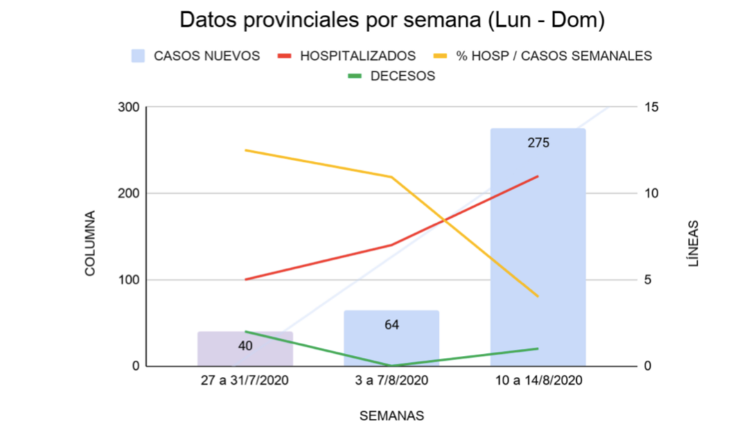 Noticias coronavirus albacete