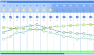 noticias albacete