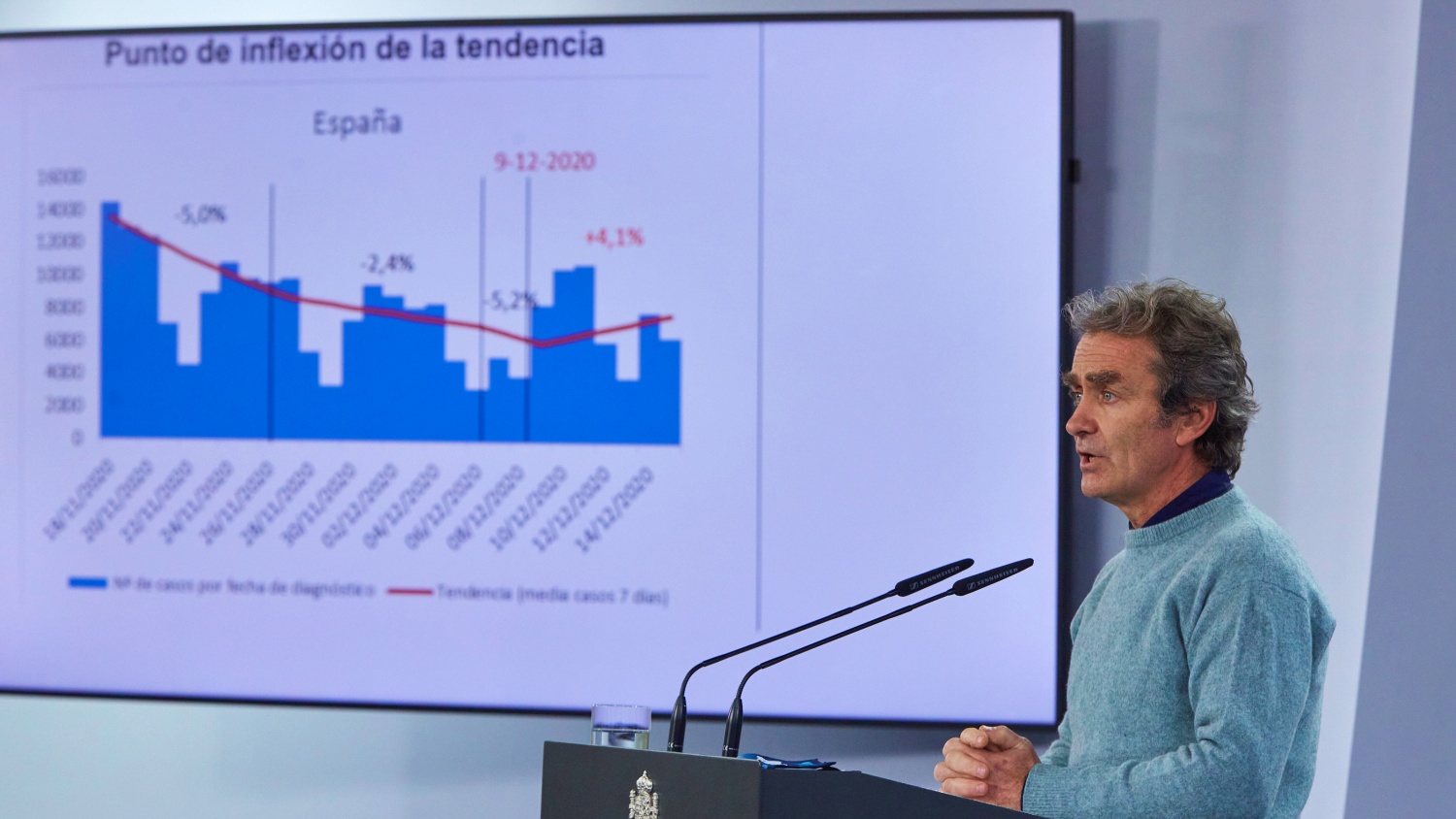 noticias nacional