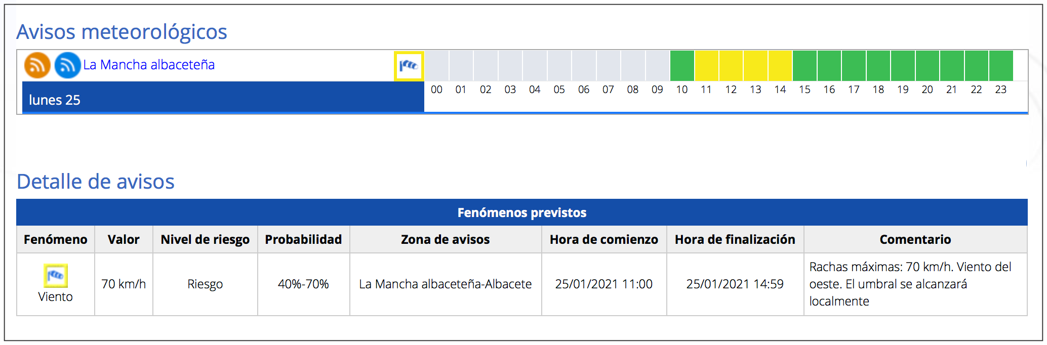 noticias albacete