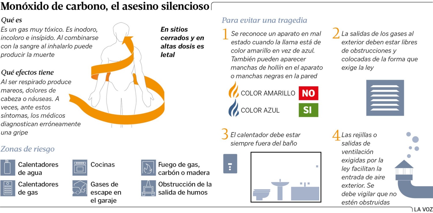 noticias albacete