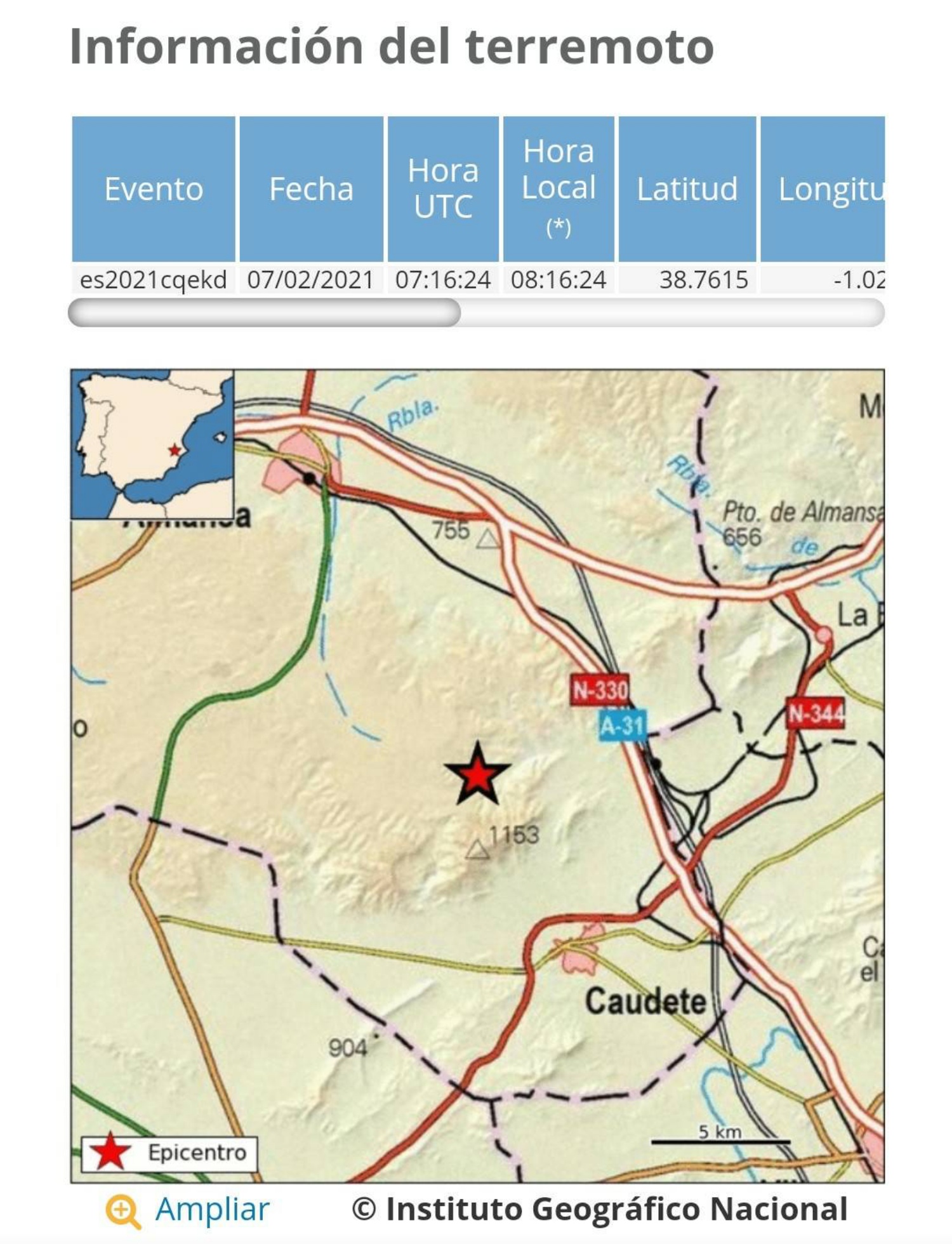 noticias provincia albacete