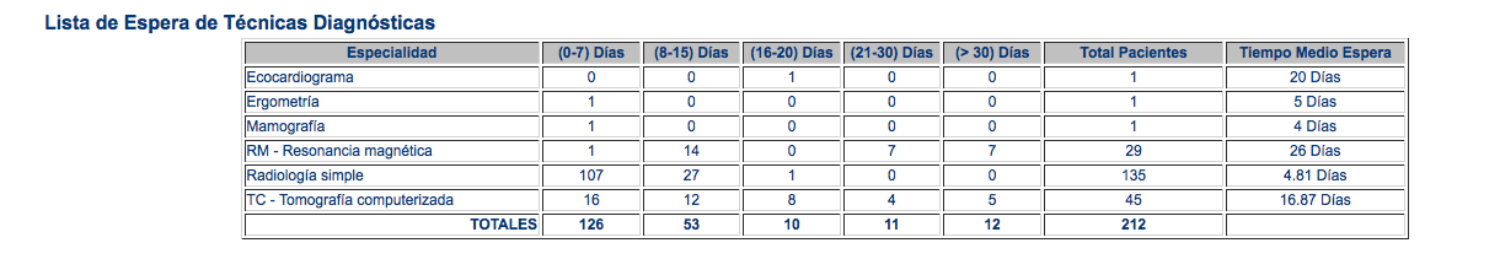 noticias albacete
