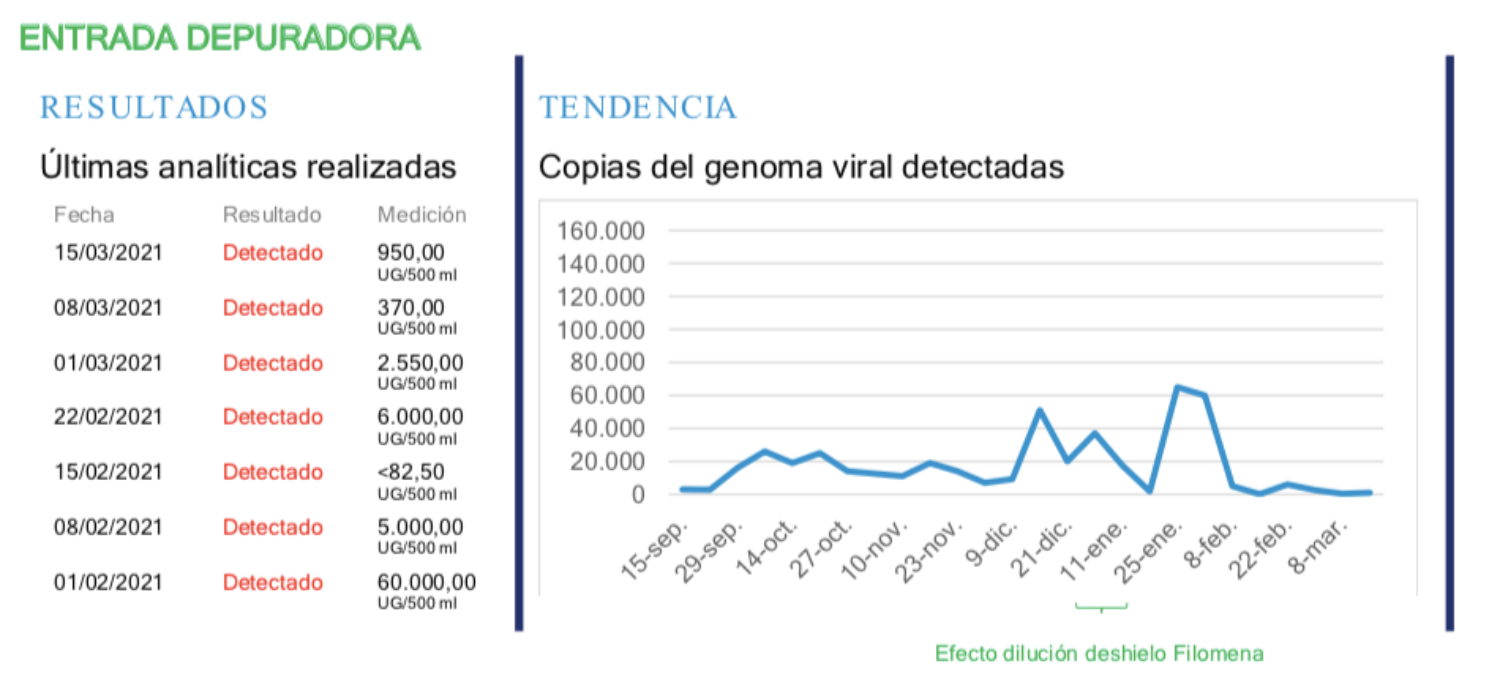 noticias albacete