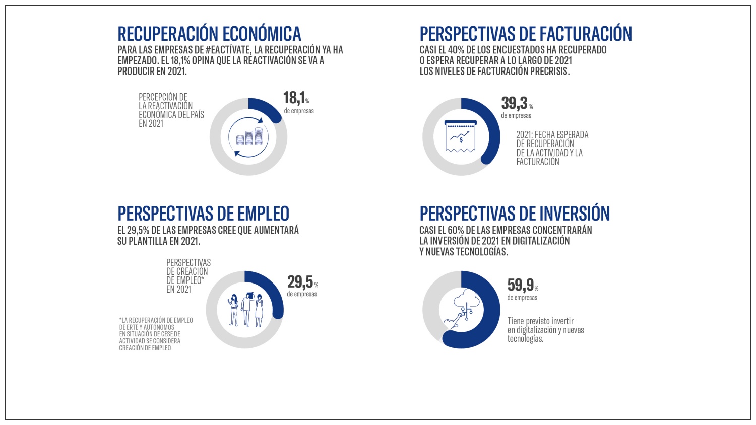 noticias albacete