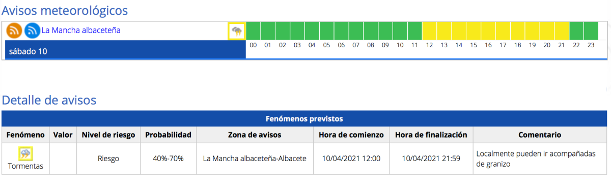 noticias albacete