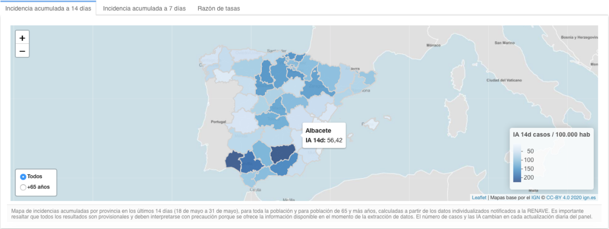 noticias provincia albacete
