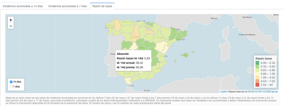 noticias provincia albacete