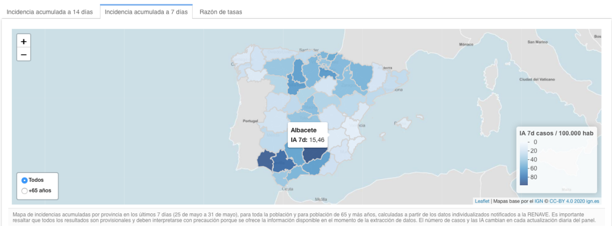 noticias provincia albacete