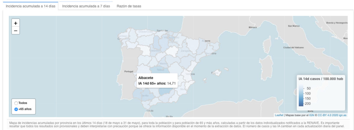 noticias provincia albacete