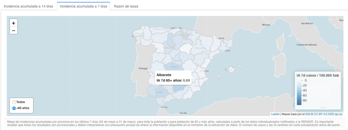 noticias provincia albacete