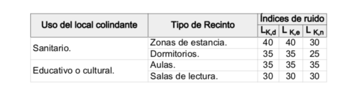 noticias albacete