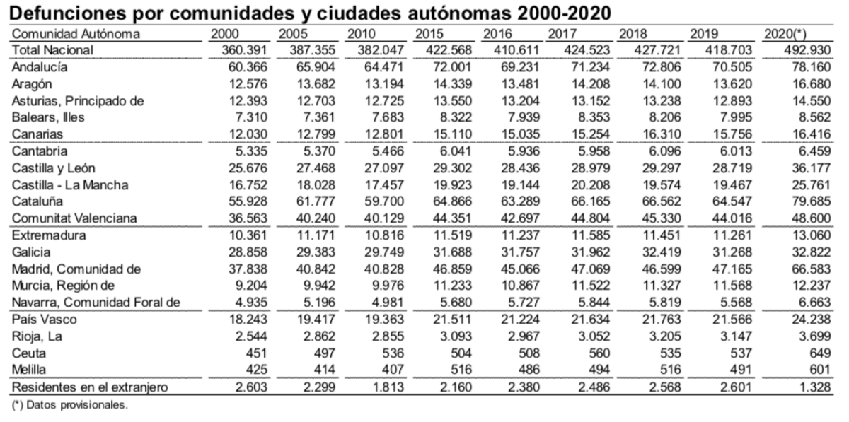 noticias albacete