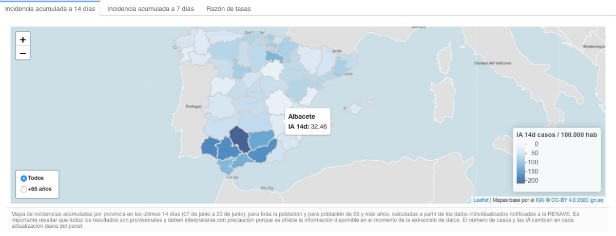 noticias sanidad