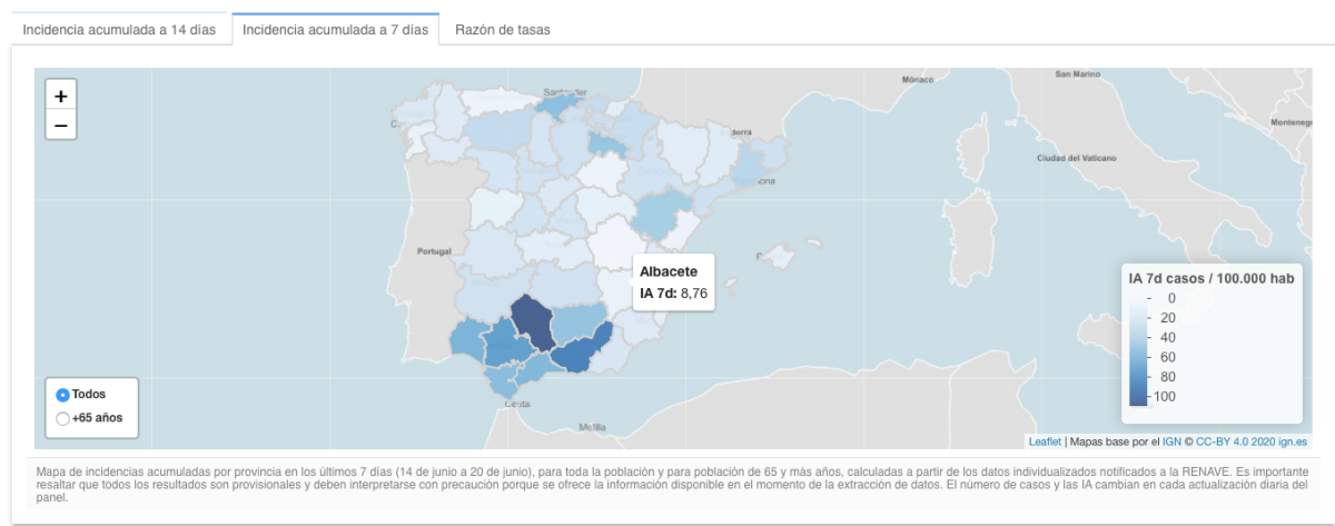 noticias sanidad