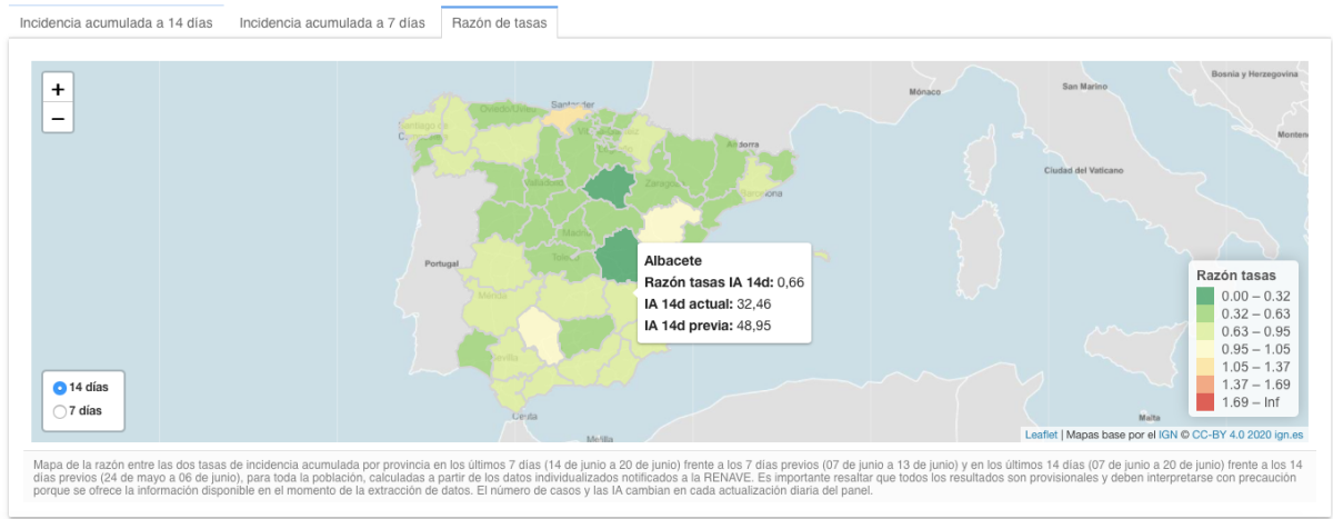 noticias sanidad