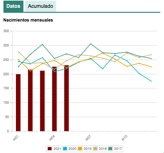 noticias provincia albacete