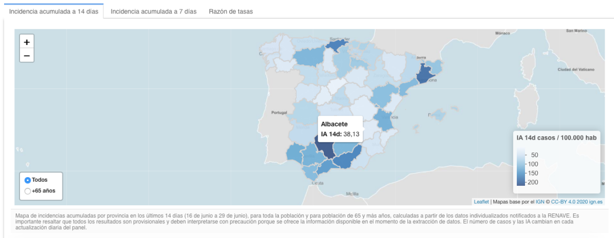 noticias provincia albacete