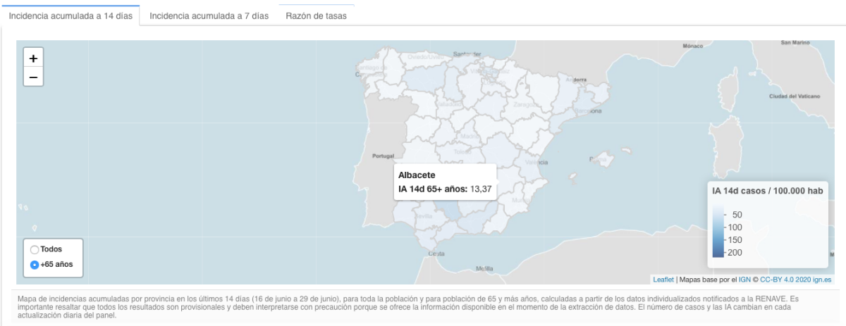 noticias provincia albacete